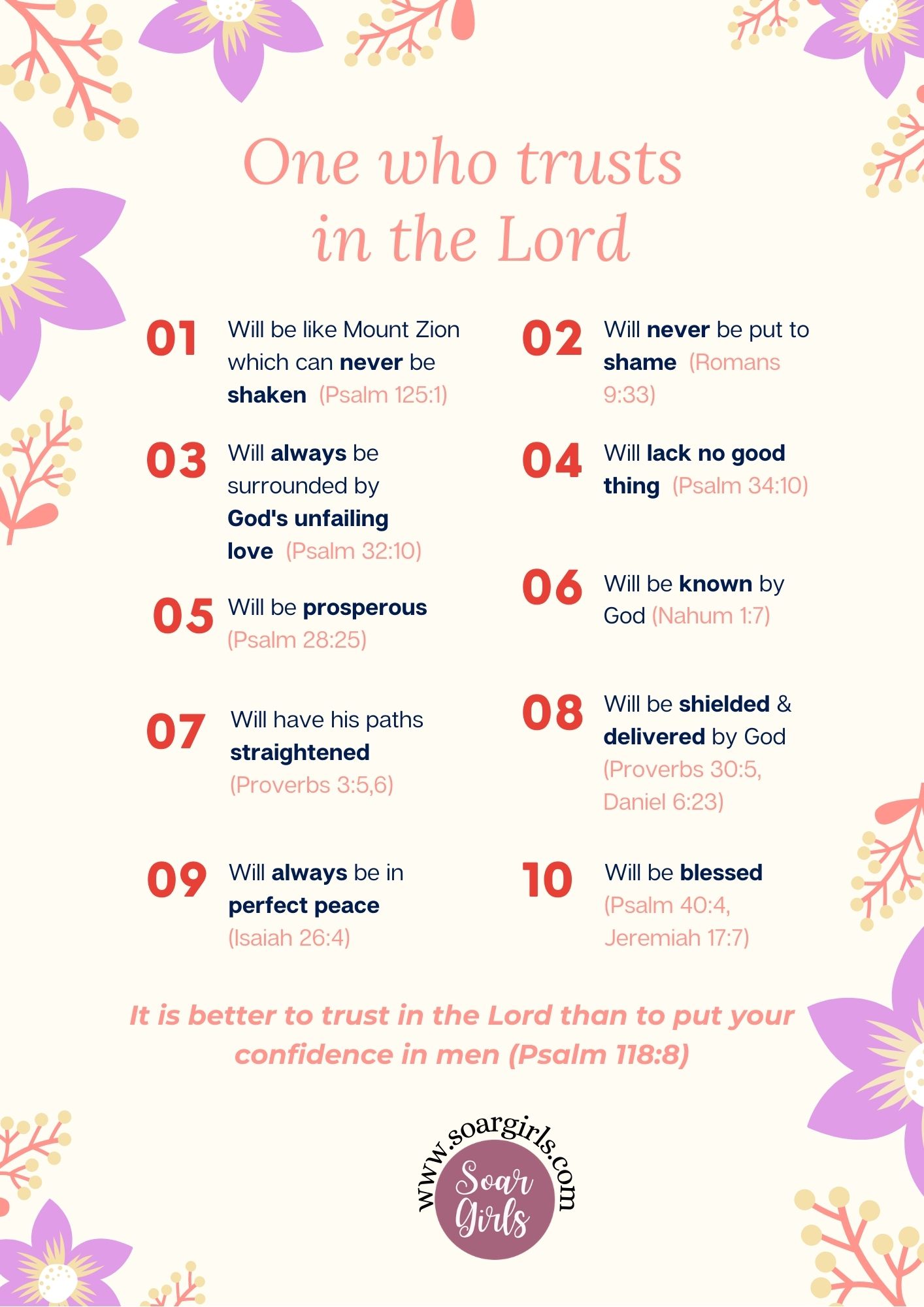 Trust God,Trusting God,He Knows the best.